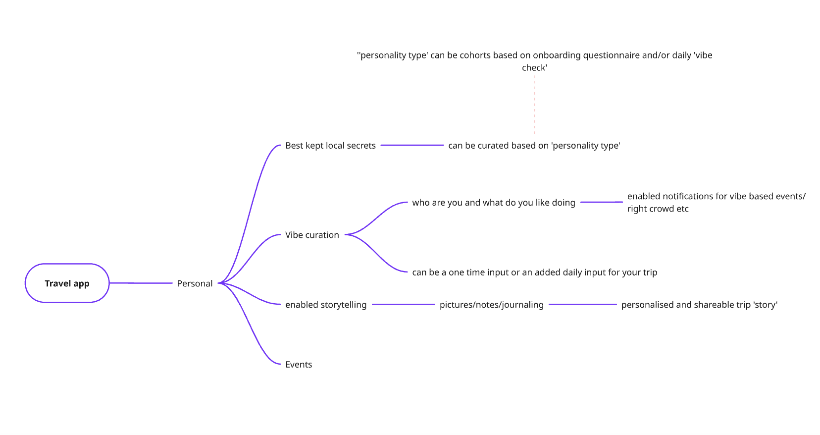 Screenshot 2026-04-09 at 10.24.10 AM