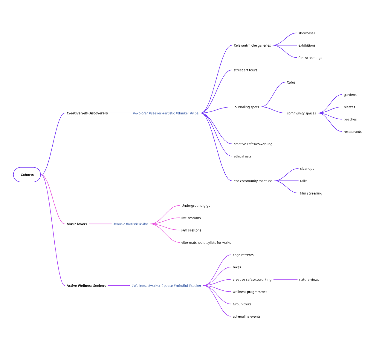 Screenshot 2026-04-09 at 9.41.55 AM
